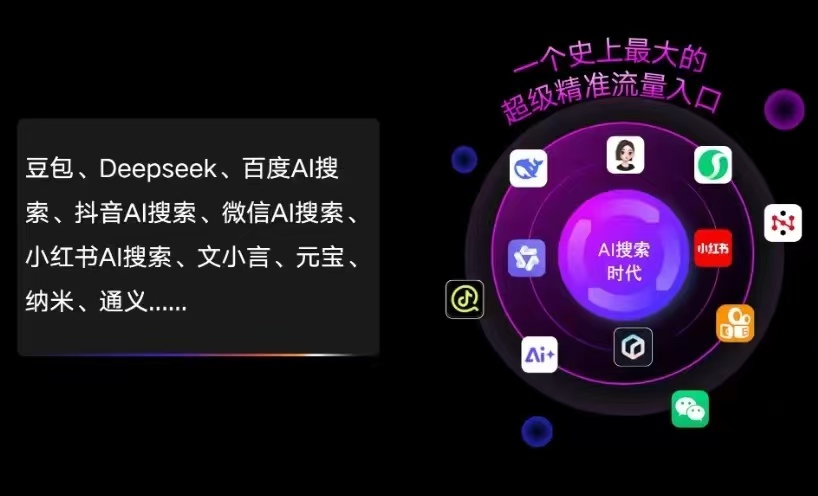 庐山区AI智能推广新玩法，抢占搜索时代免费精准客源