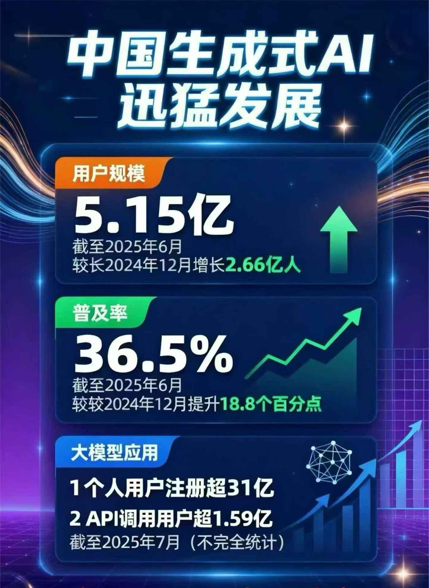 庐山区豆包GEO优化是什么？内容创作核心逻辑解析