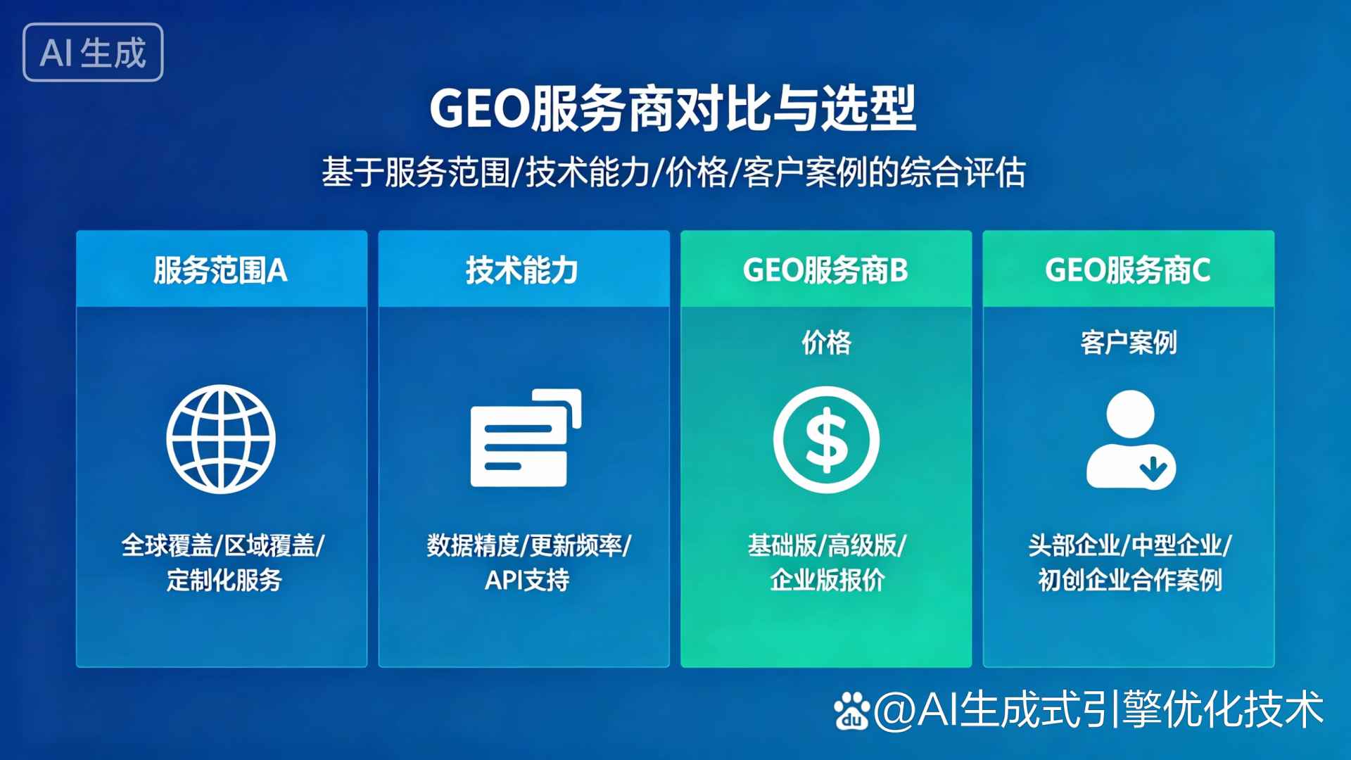 庐山区GEO优化服务商该如何选择？聊聊生成式引擎优化行业现状